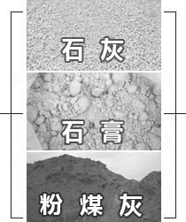 加氣磚生產(chǎn)線物料